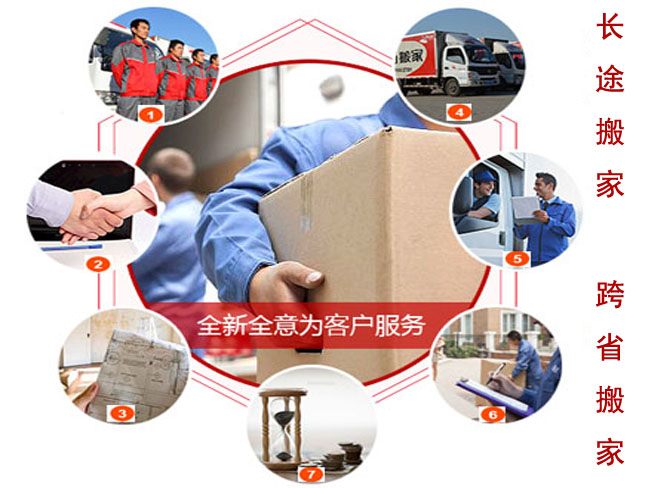 建国门搬家公司电话及附近搬家费用价格明细表